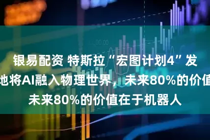 银易配资 特斯拉“宏图计划4”发布：大规模地将AI融入物理世界，未来80%的价值在于机器人