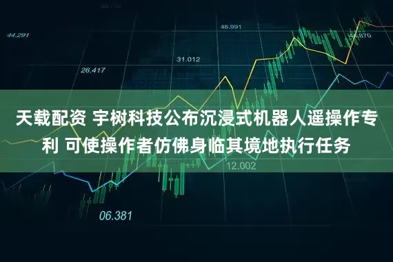 天载配资 宇树科技公布沉浸式机器人遥操作专利 可使操作者仿佛身临其境地执行任务