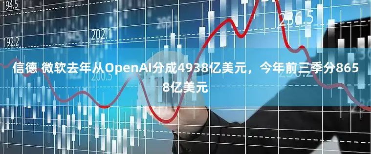 信德 微软去年从OpenAI分成4938亿美元，今年前三季分8658亿美元